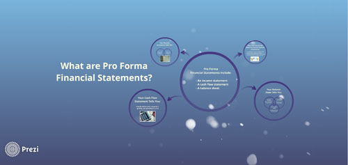 What are pro-forma financial statements?